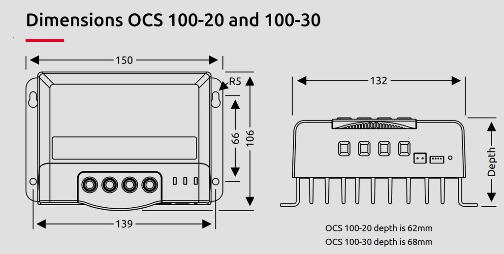 TBS Omnicharge Solar 100-20 MPPT, Bluetooth aurinkopanelisäädin 20A 100V