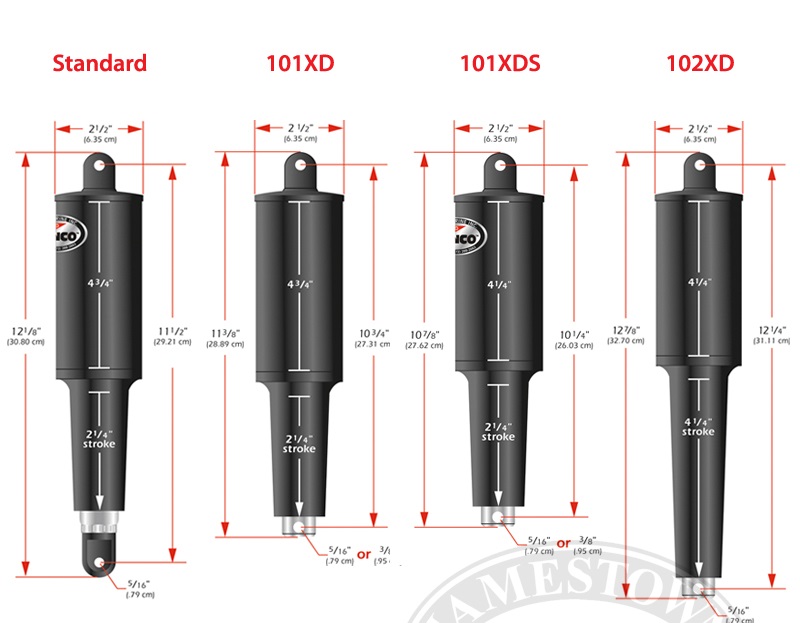 LENCO työsylinteri 101-2 12V