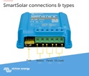 Victron SmartSolar MPPT 75V/10A, 12/24 V lataussäädin Bluetoohtilla