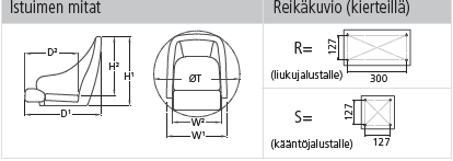 V-Quipment FIRST MATE Veneistuin käännettävällä selkänojalla. Tummansininen, valkoisilla saumoilla