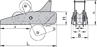 MAXSET ankkurirulla saranoitu #1: 8mm:n (5/16") ketjulle