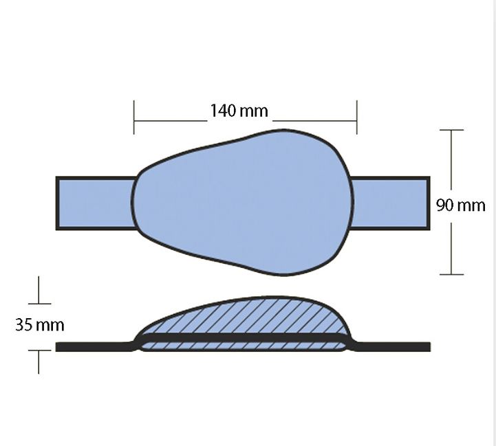 RUNKOSINKKI 1,8 KG