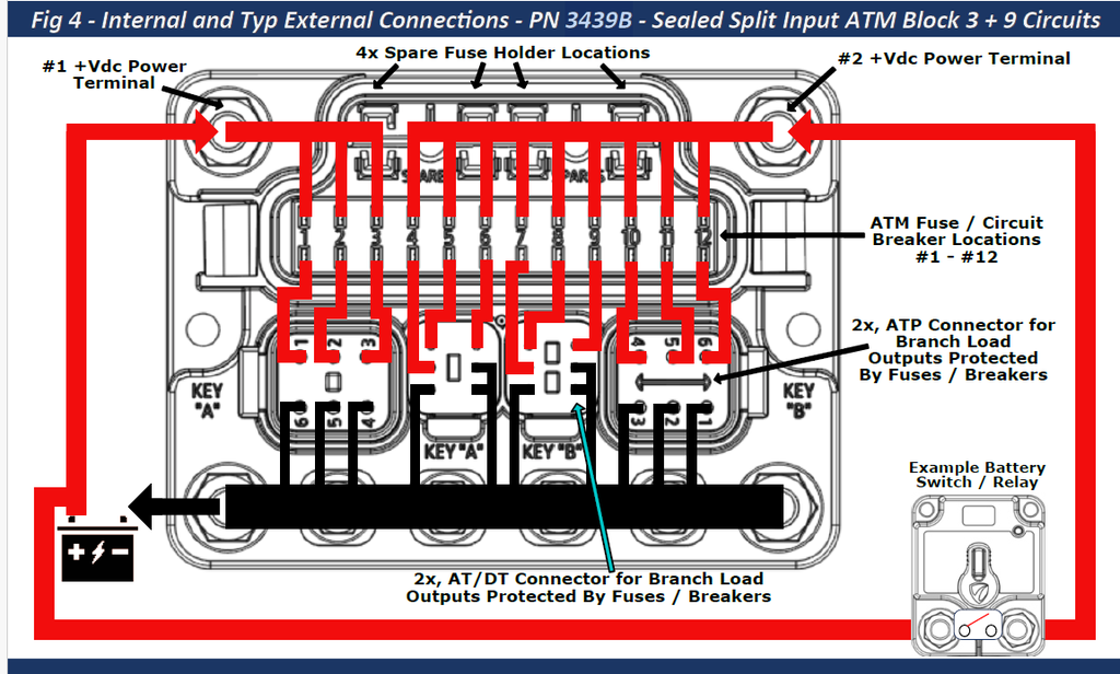 Egis MT 3439B sulakerasia Jaettu sisäänmeno 3 + 9 sulaketta