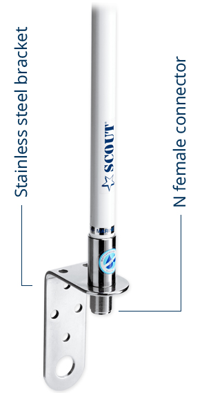 Scout KM-4, 1m VHF mastoantenni, WINDEX kiinnikkeellä