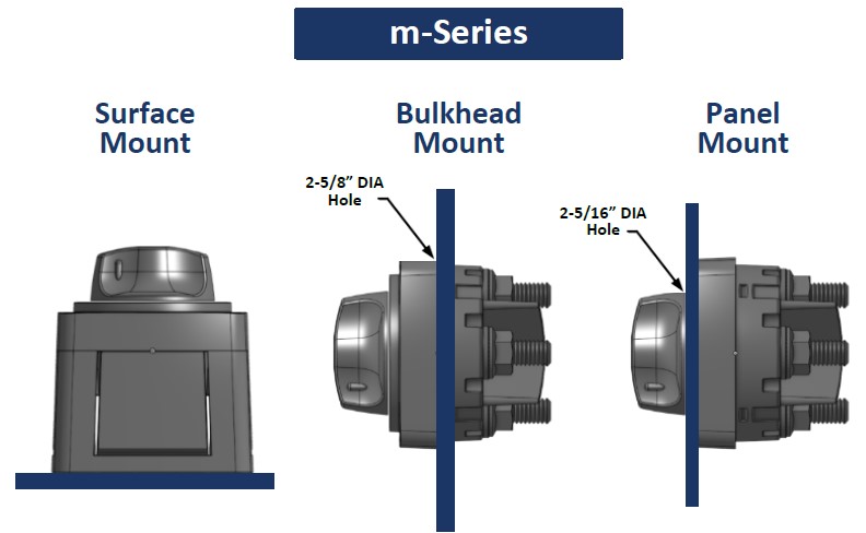 EGIS m-Series 300A Akkuvalitsin Off/1/Both/2