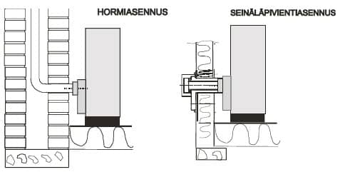 Safire 3800A musta Diesel mökkilämmitin 12V