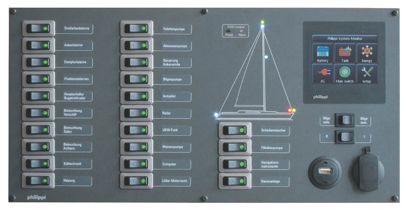 Philippi sähkötaulu STV264 PSM system monitorilla