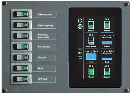 Philippi sähkötaulu STV 267  7kpl 10A sulaketta, ja PSL pbus sytem monitori