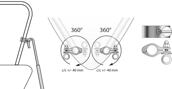 Båtsystem P1066 putken kiinnike 25mm