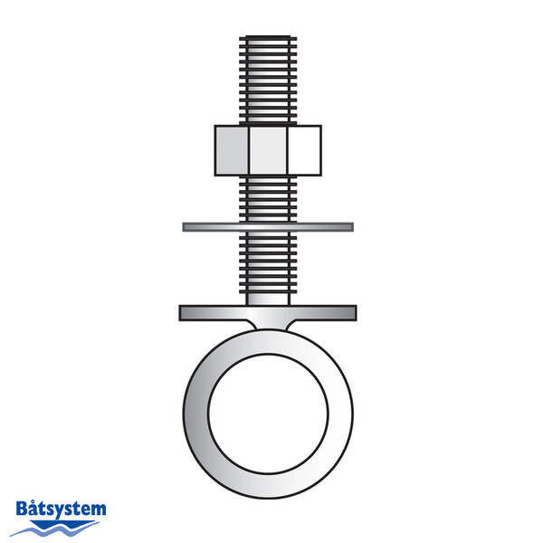 Båtsystem P1041 silmukkaruuvi