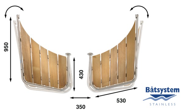 Båtsystem PS55 uimataso 2osainen