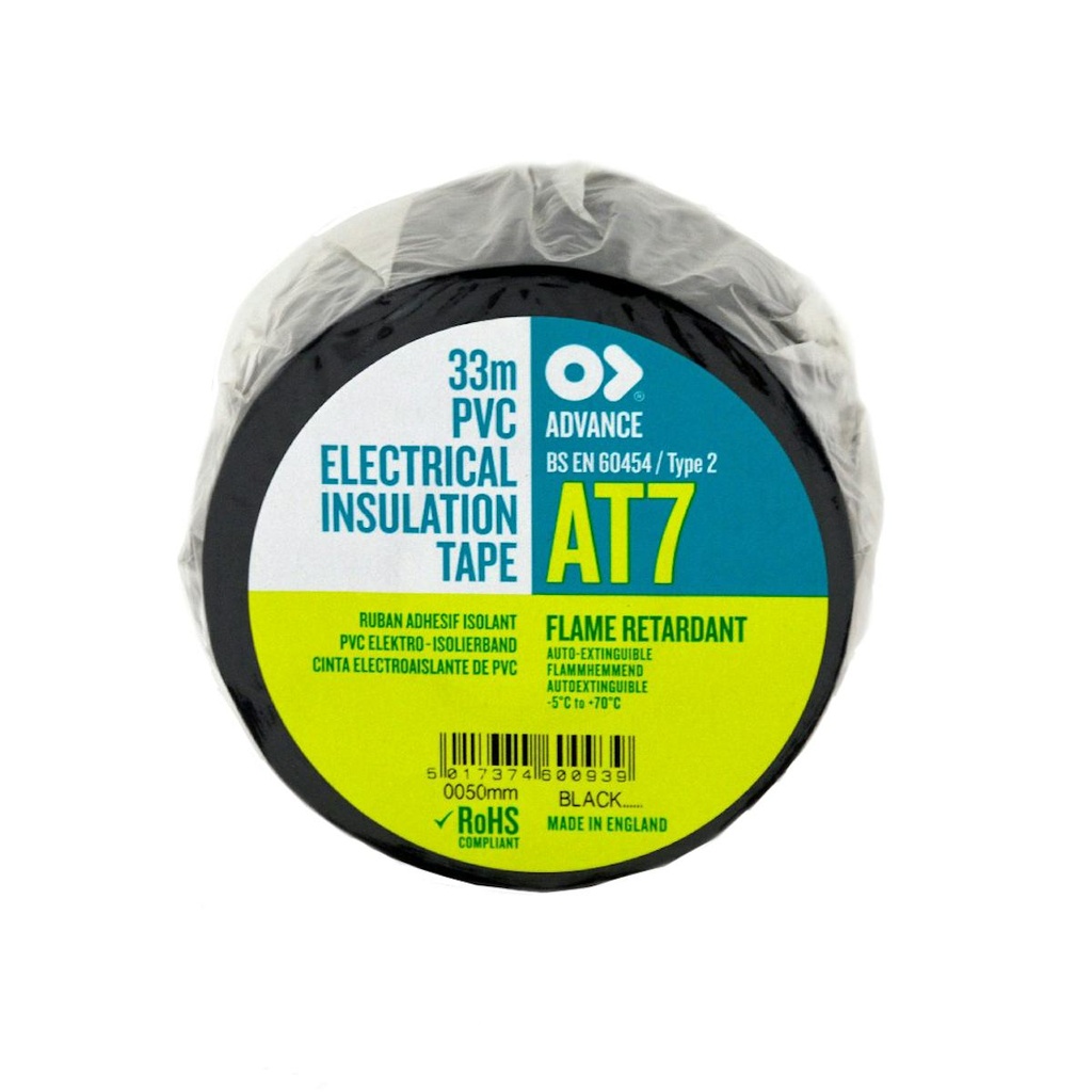 Stokvis AT7 PVC saumateippi 50/33 musta