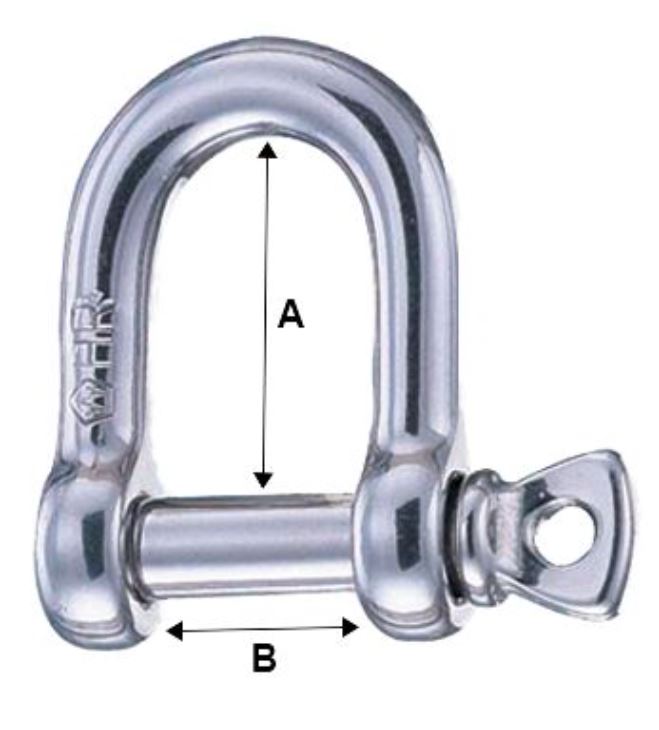 SAKKELI D-MALLI HR 16 MM RST