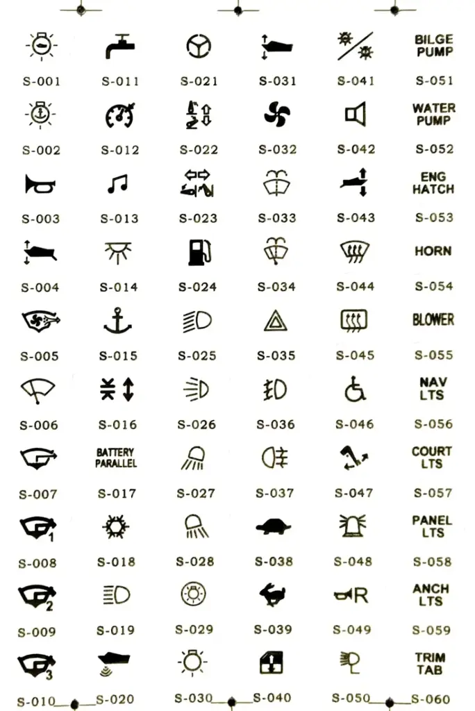 Talamex keinukytkin modulaarinen, symbolitarrat