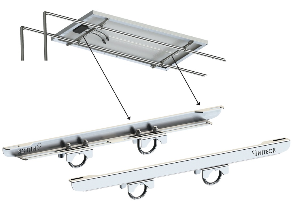 UNIFIX 150W kaariteline aurinkopaneleille