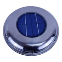 Sunwind Sunvent aurinkokennotuuletin paristolla